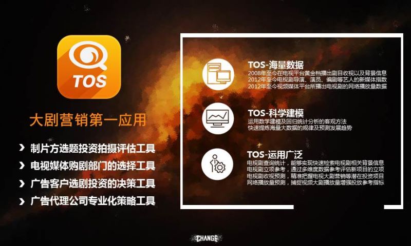 TOS电视剧收视预估软件
